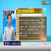  縮圖