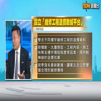  縮圖